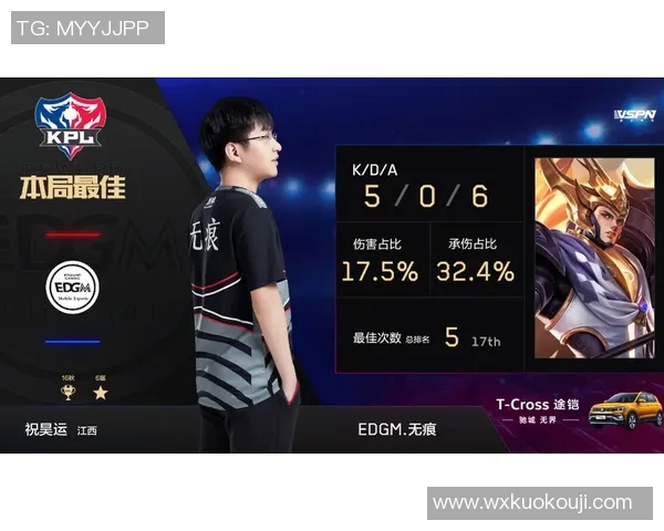 EDG战队心理素质分析：在王者荣耀赛场上的应对策略与表现探讨