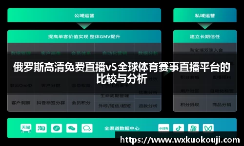 俄罗斯高清免费直播vS全球体育赛事直播平台的比较与分析