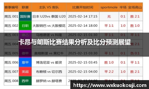 卡昂与朗斯比赛结果分析及比分预测展望